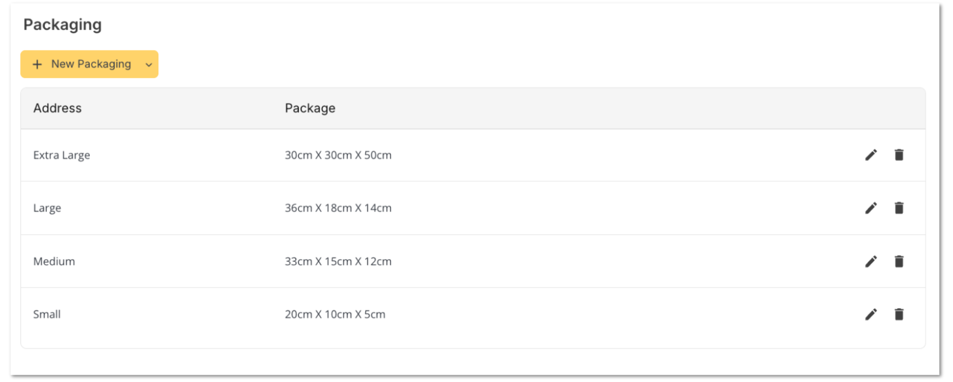 Packaging Library Swotzy.png