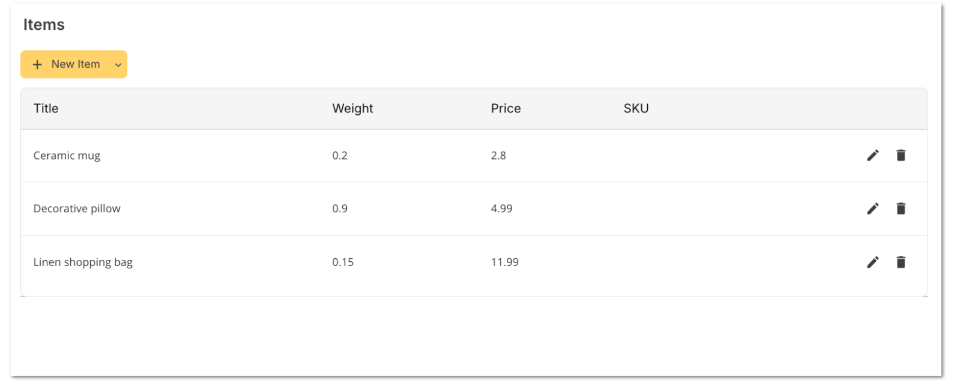 Items Library Swotzy.png